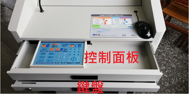 控制面板 / 鍵盤 位置