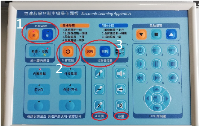電子講桌