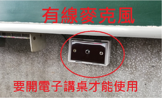 有線麥克風位置