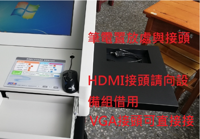外接筆電位置