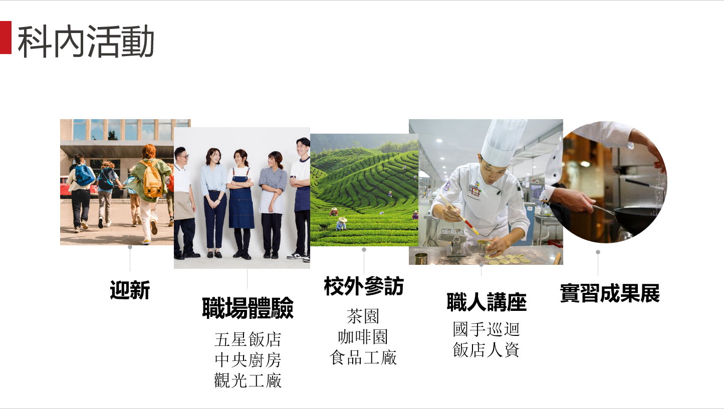 特色課程_科內活動