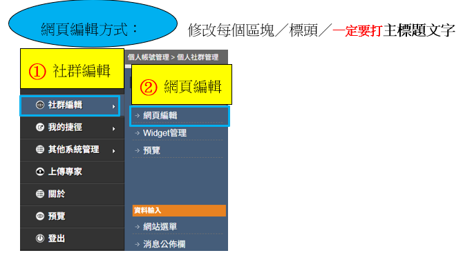 網頁主標題範例1-消息公佈欄