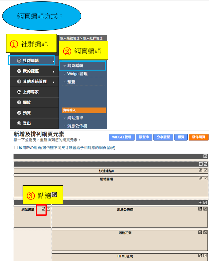 網頁結構不符合網頁編輯方式