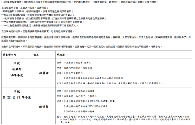網頁結構不符合範例